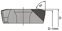 Standard 75°